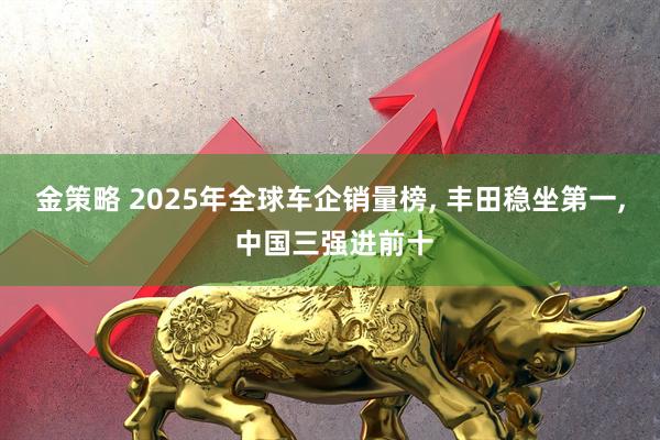 金策略 2025年全球车企销量榜, 丰田稳坐第一, 中国三强进前十